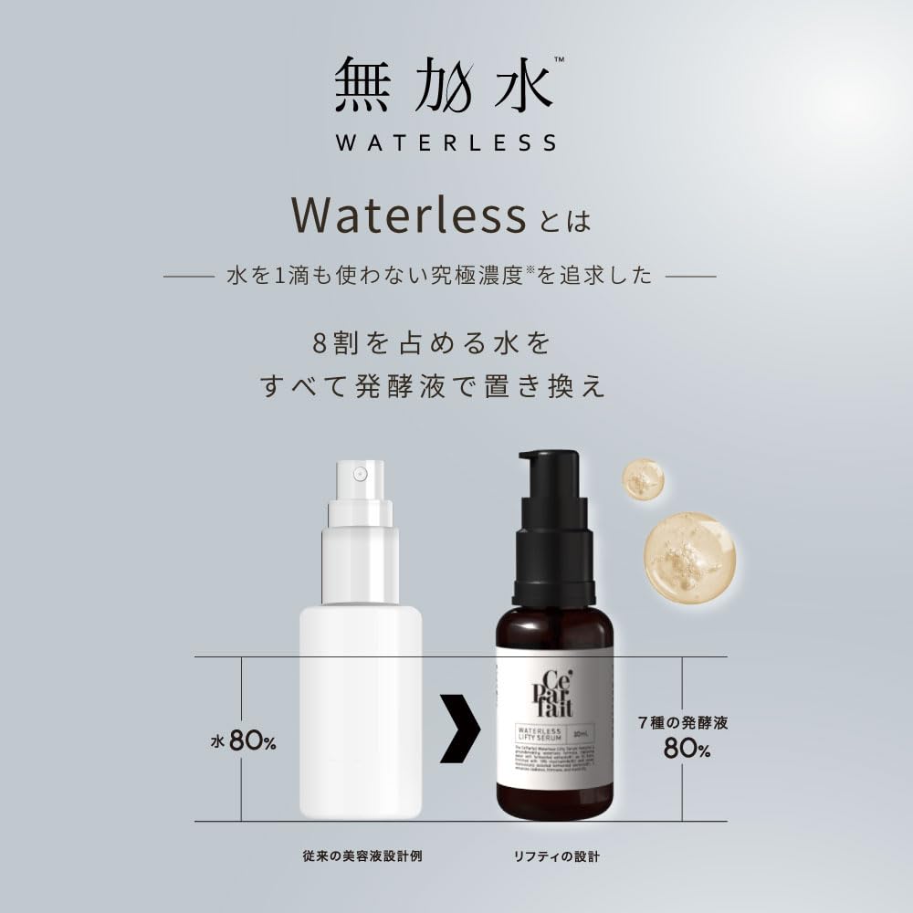 美容液 Ce Pa Fait WATERLESS LIFT SERUM 30mL Amazon.co.jp: Ce'Parfait Waterless Lifty Serum : Beauty